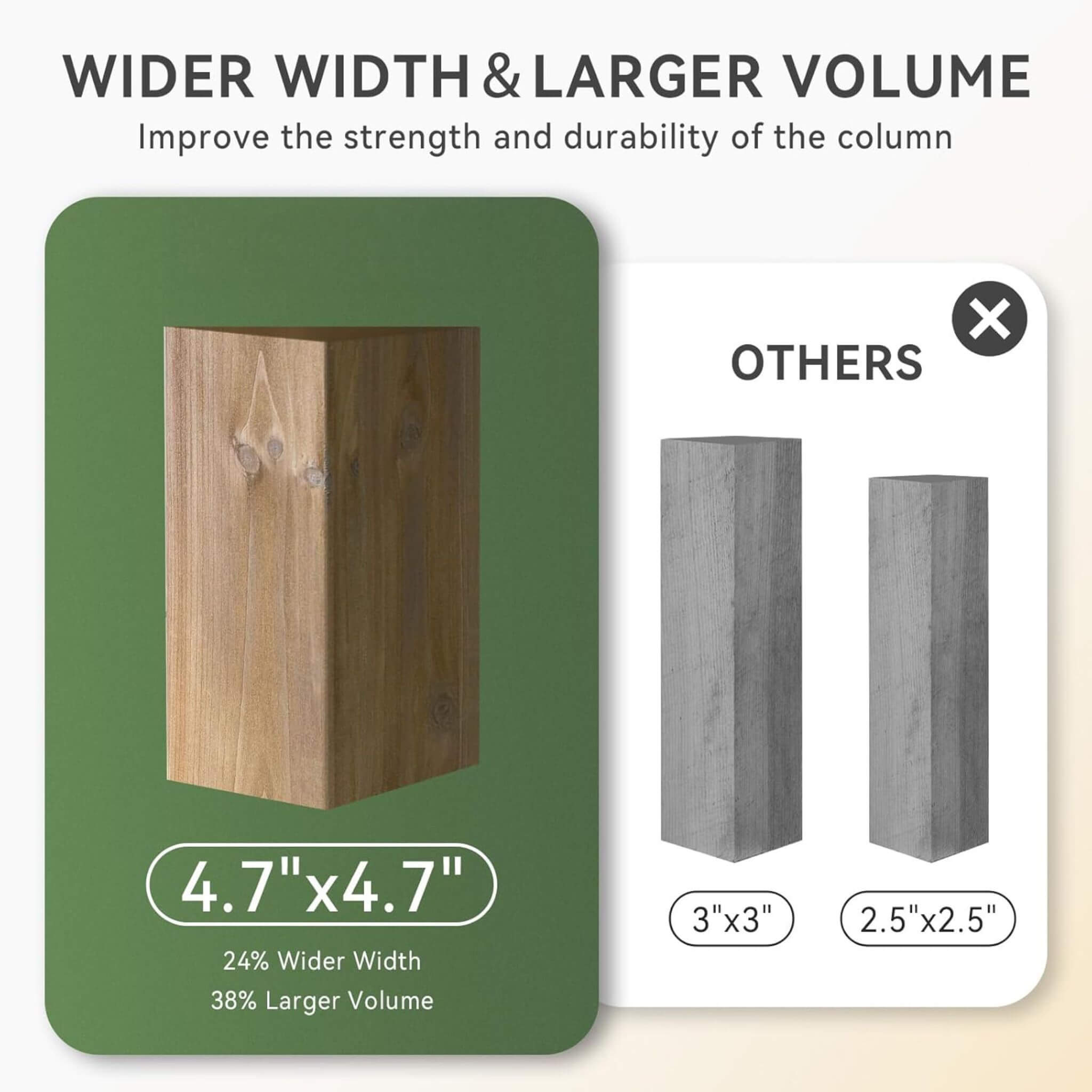 Alora Premium Outdoor Cedar Wood Galvanized Steel Hardtop Gazebo (SAK23907)